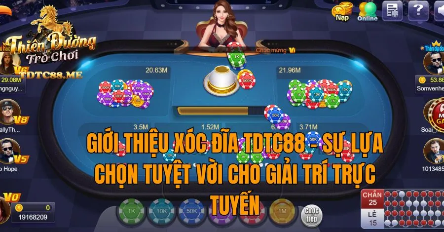 Người chơi đăng nhập vào Me88 có thể trải nghiệm các tính năng cá cược hàng đầu - Me88