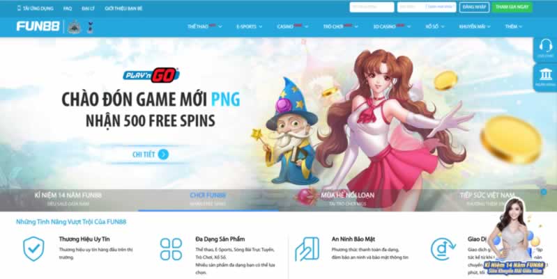 Sản phẩm nổi bật của Tk88 Games - Tk88