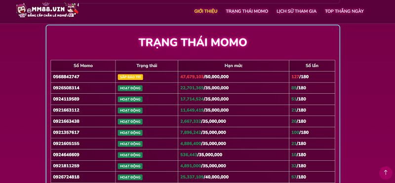 Cách tải game King88 về điện thoại - King88