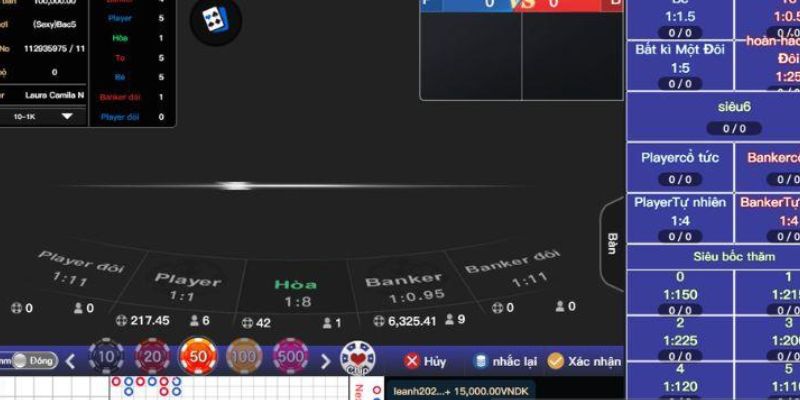 Đánh giá của thành viên trên trang web game Shbet - Shbet
