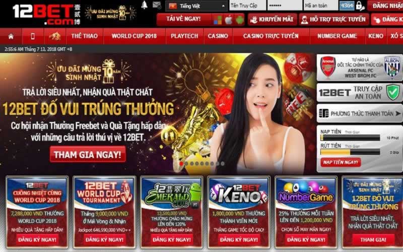 Các phương pháp phân tích hiệu quả tỷ lệ cược trận đấu bóng đá cấp độ 85Bet - 85Bet