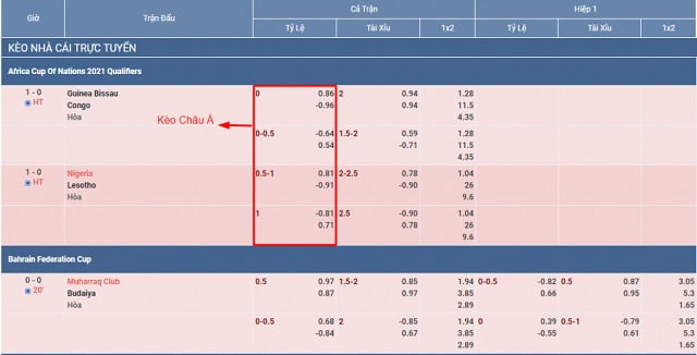 Vì sao giao dịch rút tiền của tôi tại Ngân hàng Pq88 lại thất bại? - Pq88