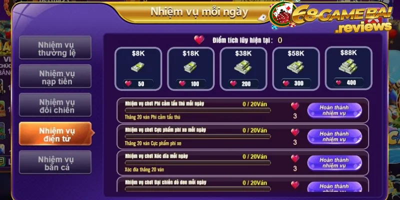 Nhược điểm của Cổng thông tin giải trí 23Vip - 23Vip