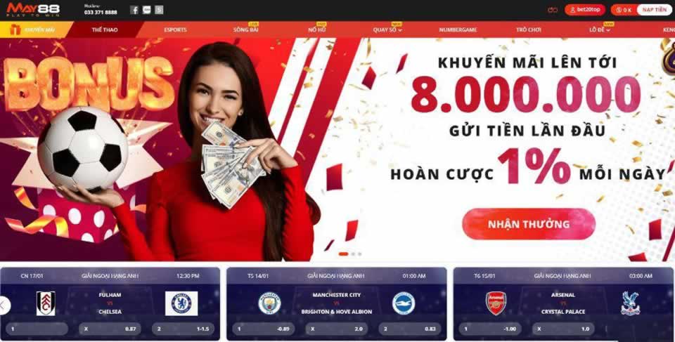 Trang web game uy tín hàng đầu châu Á (hạng M88) - M88