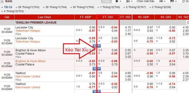 Câu hỏi thường gặp về việc tham gia trang web Kubet Games - Kubet