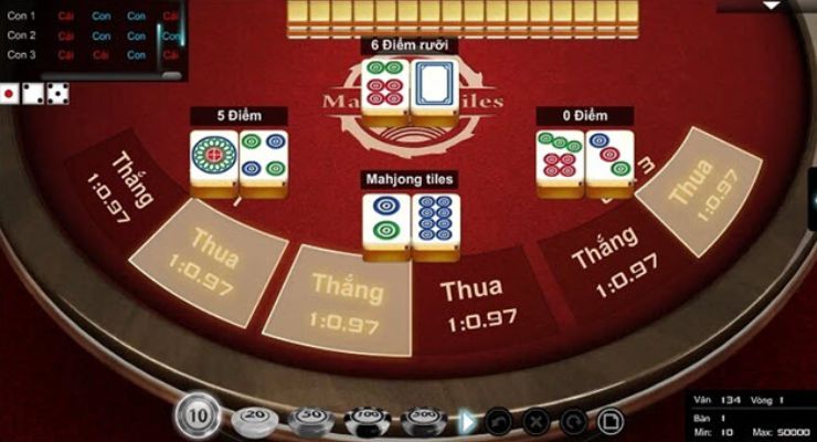 Tổng quan về các hoạt động quảng bá phổ biến nhất của 388Bet - 388Bet